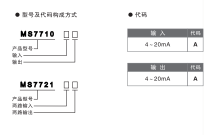 MS7710选型表.png